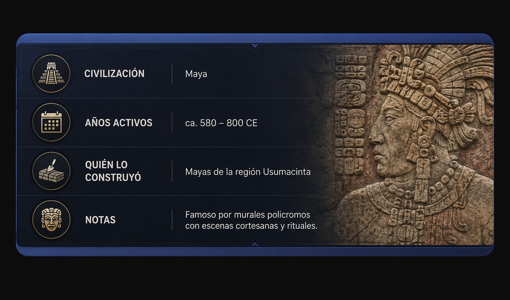 Bonampak