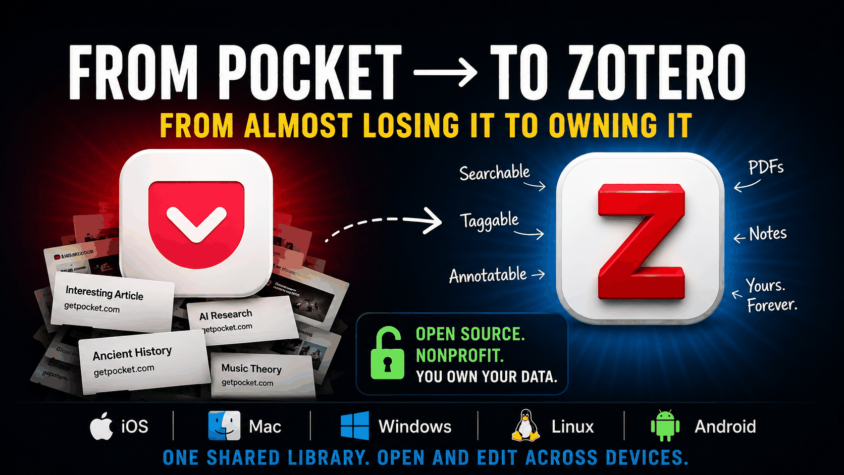From Pocket to Zotero